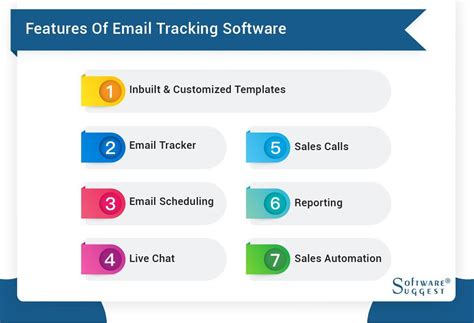 download email tracking software